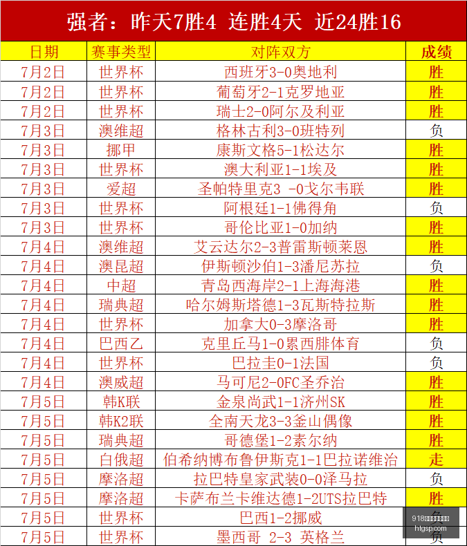 本西转型秘,诀大公开,年薪,918博天堂官方网站,娱乐平台,博彩游戏,在线娱乐,游戏体验,线上娱乐,博天堂官网