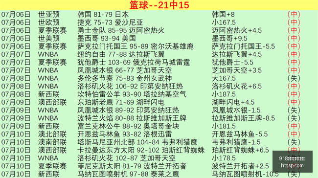 梅迪纳高效,表现解析,三次关键解,918博天堂官方网站,娱乐平台,博彩游戏,在线娱乐,游戏体验,线上娱乐,博天堂官网