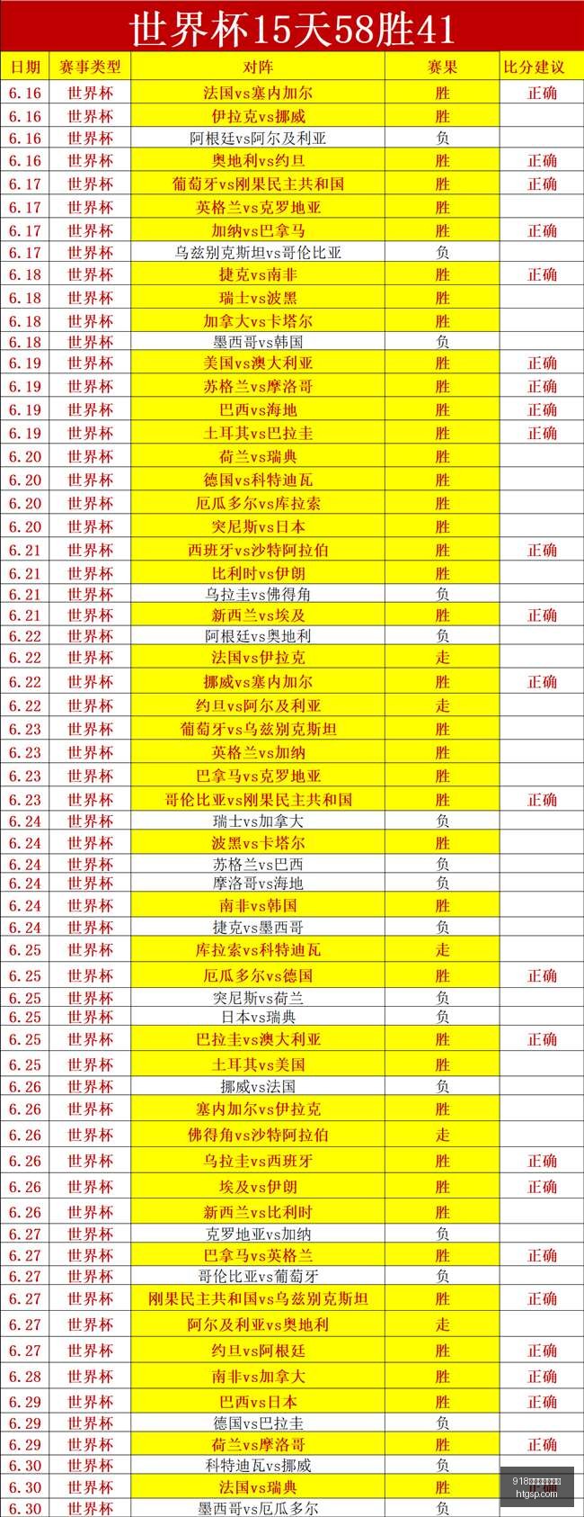 梅迪纳高效,表现解析,三次关键解,918博天堂官方网站,娱乐平台,博彩游戏,在线娱乐,游戏体验,线上娱乐,博天堂官网